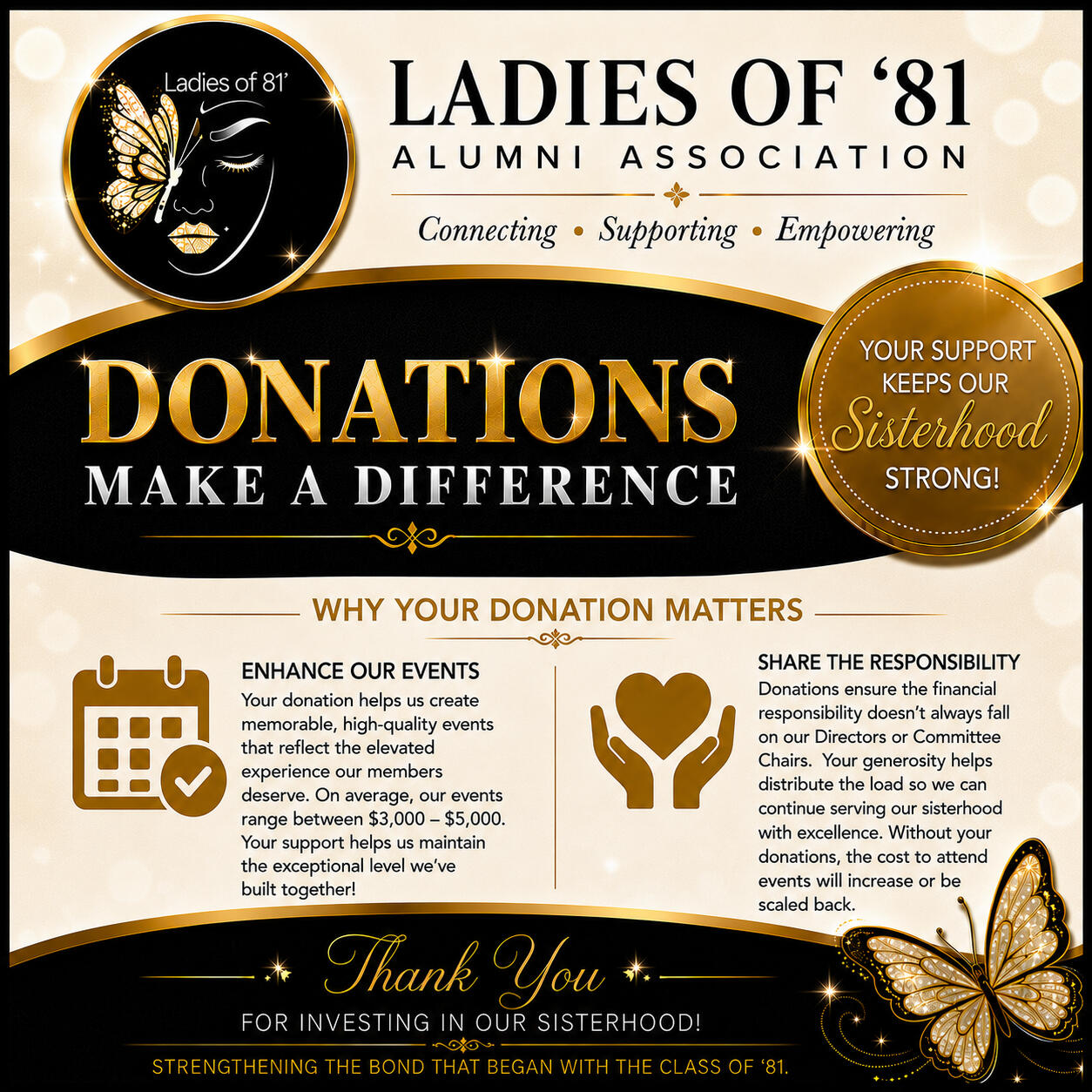 Donations